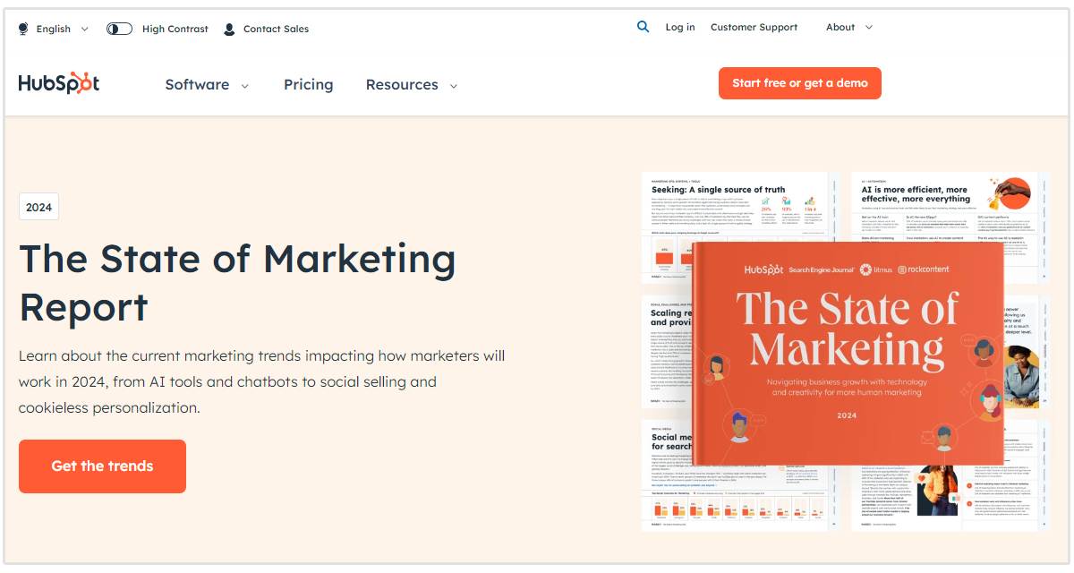 hubspot state of marketing